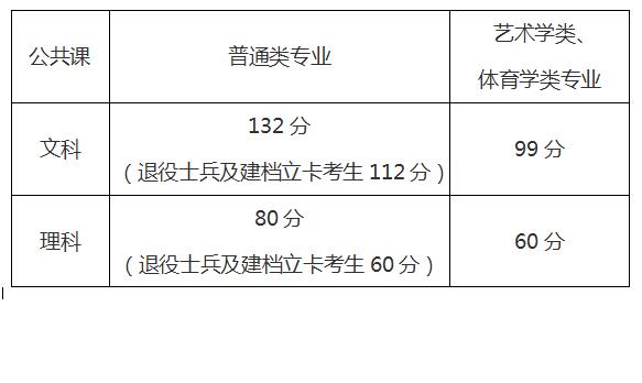 QQ截图20210510142358.jpg